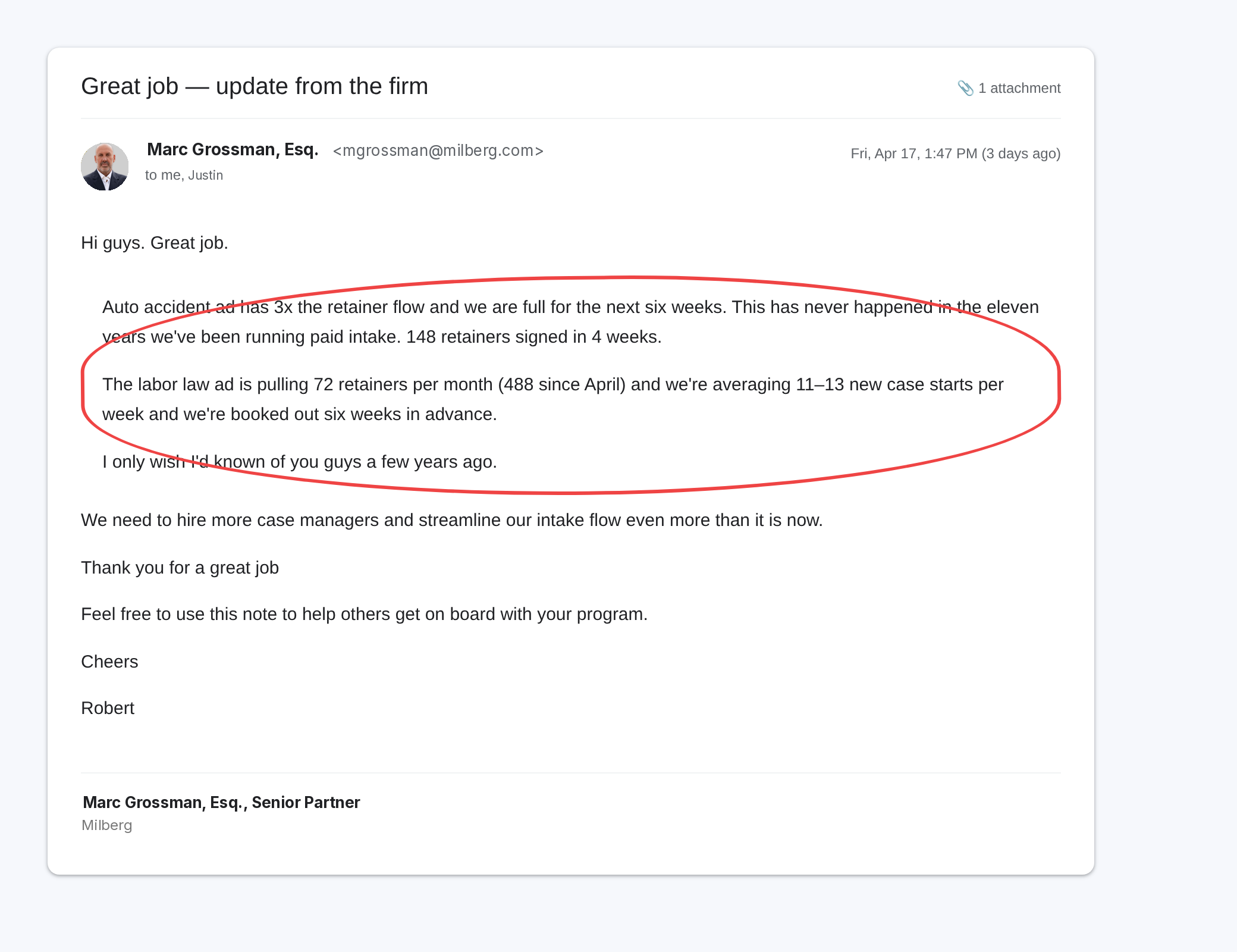 Email from Marc Grossman, Esq. (Milberg): auto accident ad pulling 3x retainer flow with 148 retainers signed in 4 weeks; labor law ad pulling 72 retainers per month, 488 since April, booked out six weeks